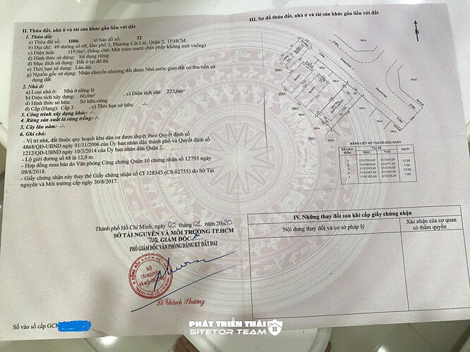 Bán nhà mặt tiền Phường Cát Lái TP Thủ Đức 16